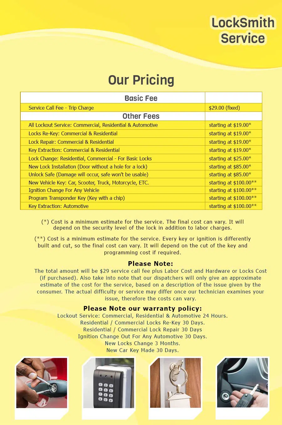 Allapattah FL Locksmith Store, Allapattah, FL 305-744-5816